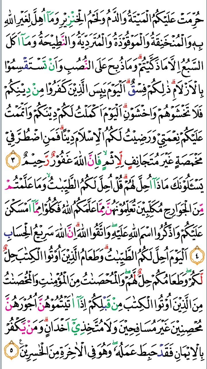 Detail Surat Al Maidah 3 Nomer 28