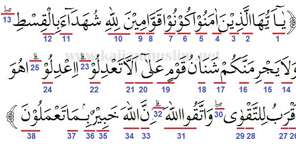 Detail Surat Al Maidah 5 Ayat 8 Nomer 12