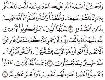 Detail Surat Al Maidah 5 Ayat 8 Nomer 21