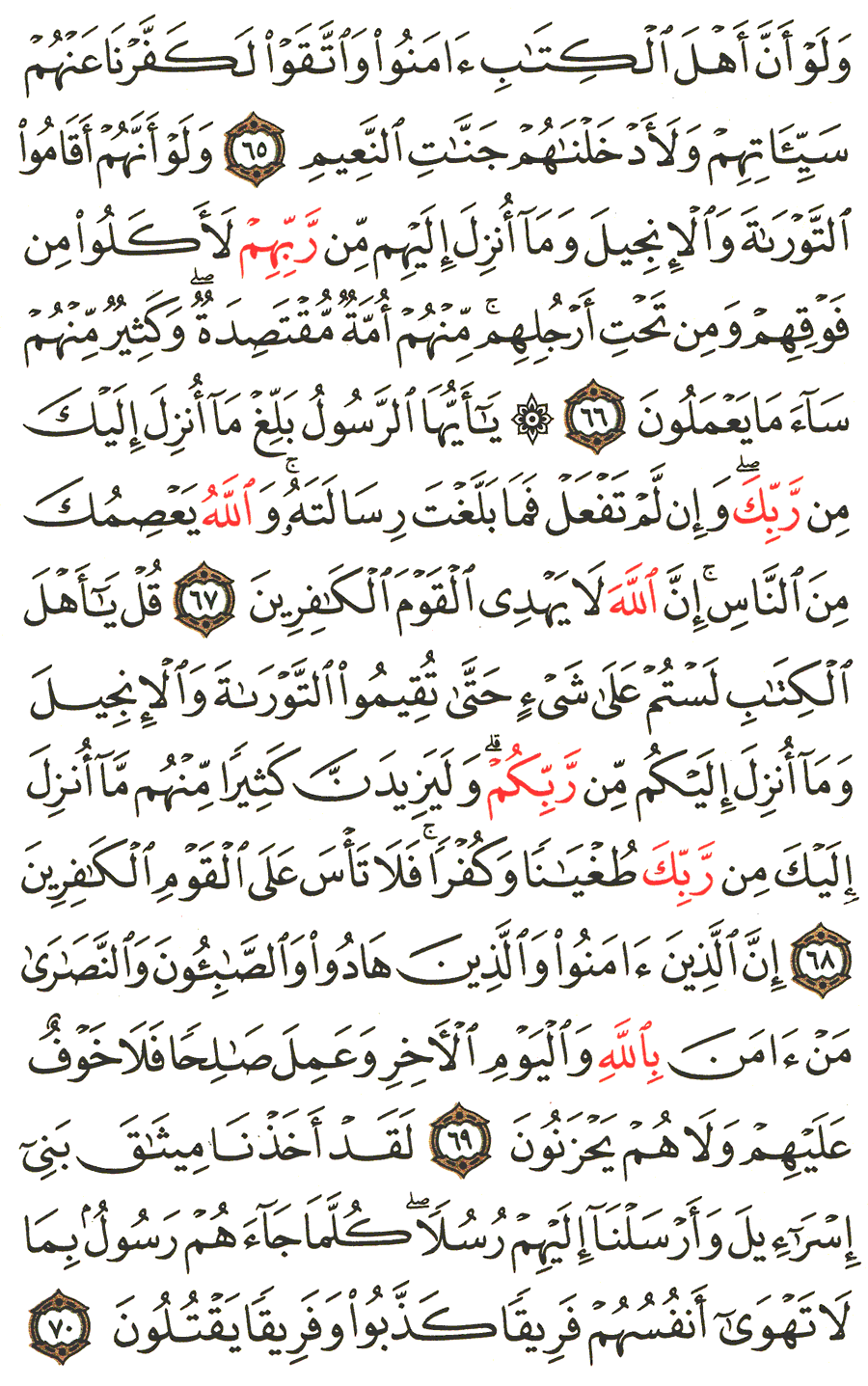 Detail Surat Al Maidah 68 Nomer 5