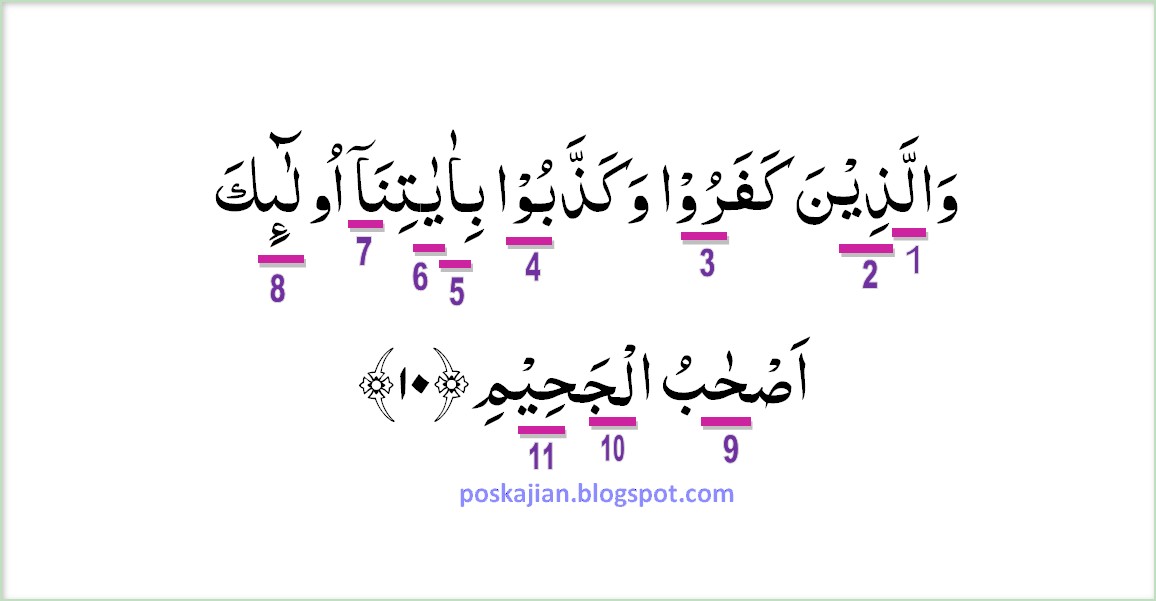 Detail Surat Al Maidah Ayat 10 Nomer 10