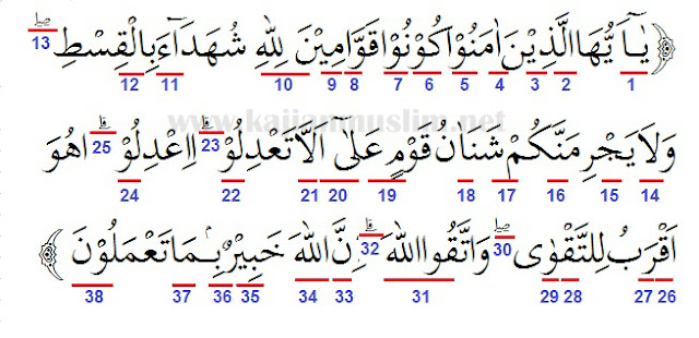 Detail Surat Al Maidah Ayat 35 Nomer 22