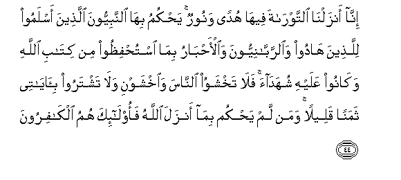 Detail Surat Al Maidah Ayat 50 Nomer 48