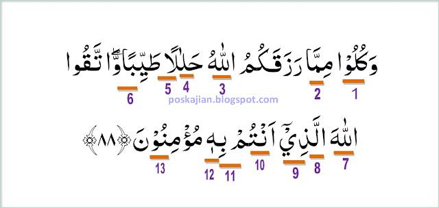 Detail Surat Al Maidah Ayat 88 Nomer 18