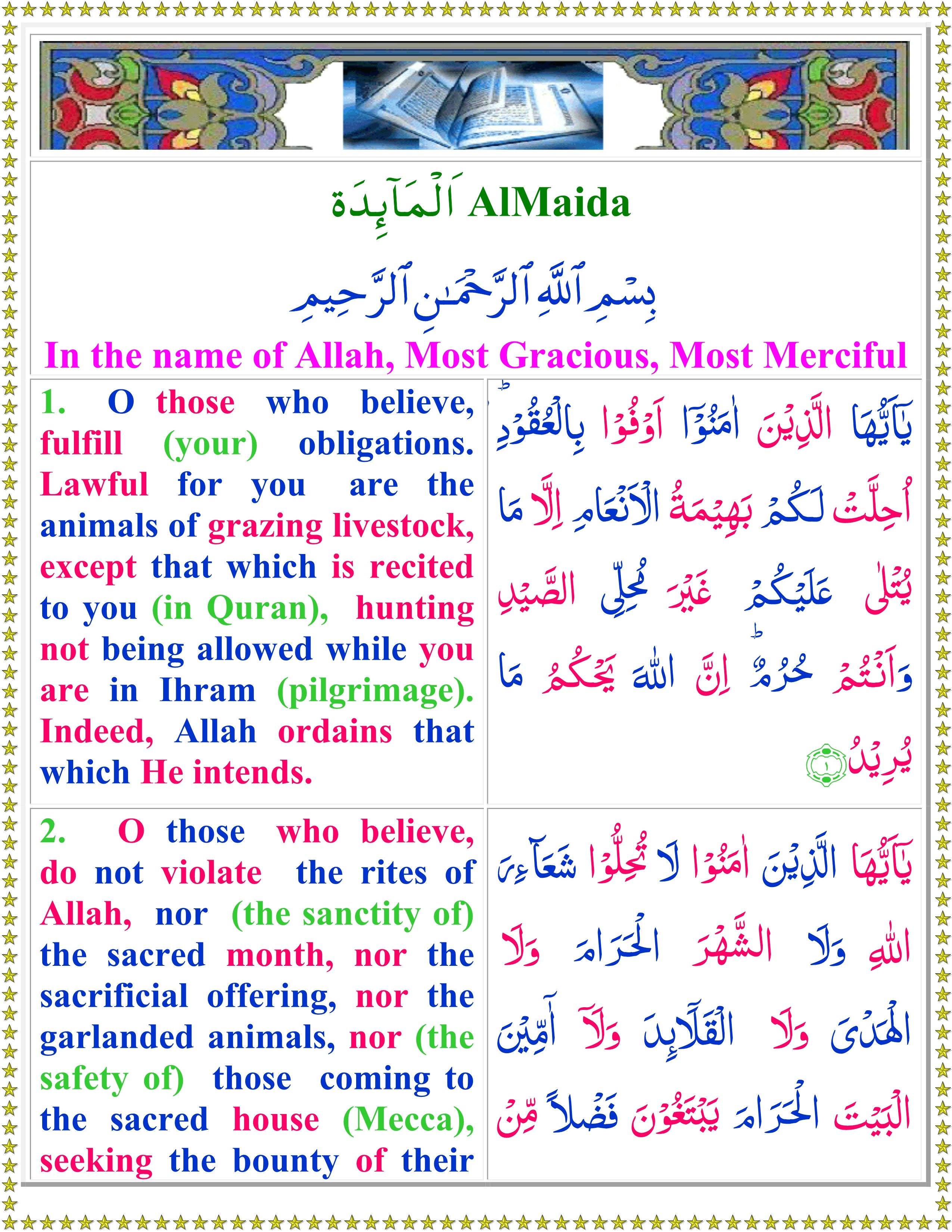 Detail Surat Al Maidah Ayat Ke 3 Nomer 45