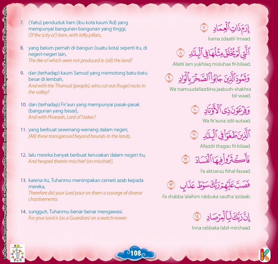 Detail Surat Al Maun Latin Indonesia Nomer 50