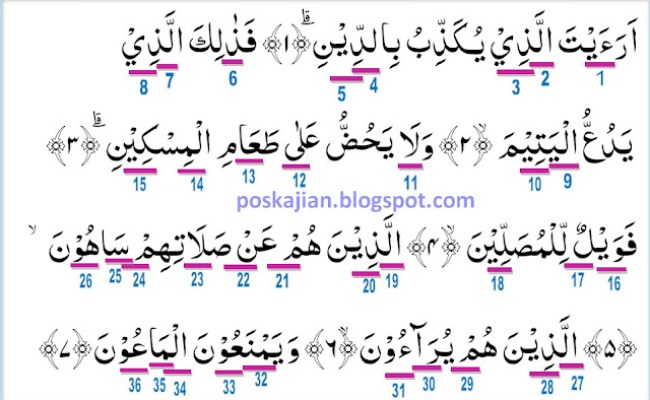 Detail Surat Al Maun Tajwid Nomer 13