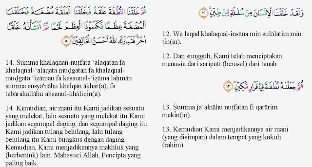 Detail Surat Al Mu Min Ayat 17 Nomer 20