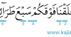 Detail Surat Al Mu Min Ayat 17 Nomer 29