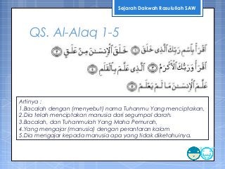 Detail Surat Al Mudatsir Ayat 1 7 Nomer 10