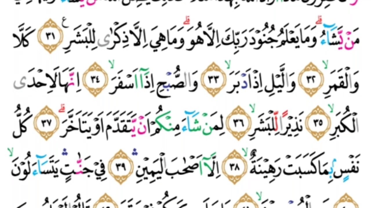 Detail Surat Al Mudatsir Ayat 1 7 Nomer 13