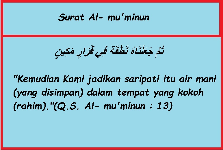 Detail Surat Al Mukminun 12 14 Nomer 15