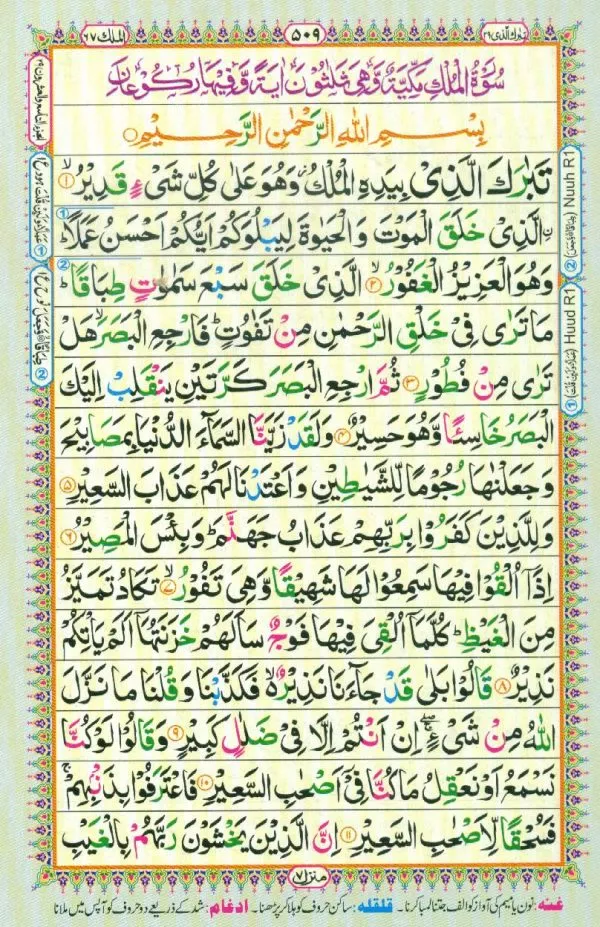 Detail Surat Al Mulk Arabic Nomer 12