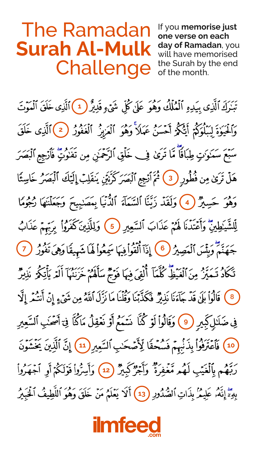 Detail Surat Al Mulk Ayat 1 30 Nomer 3