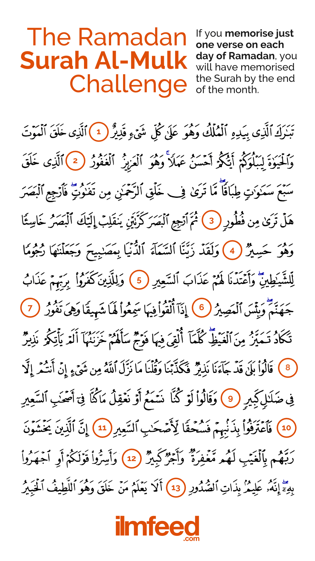 Surat Al Mulk Ayat 1 Sampai Selesai - KibrisPDR