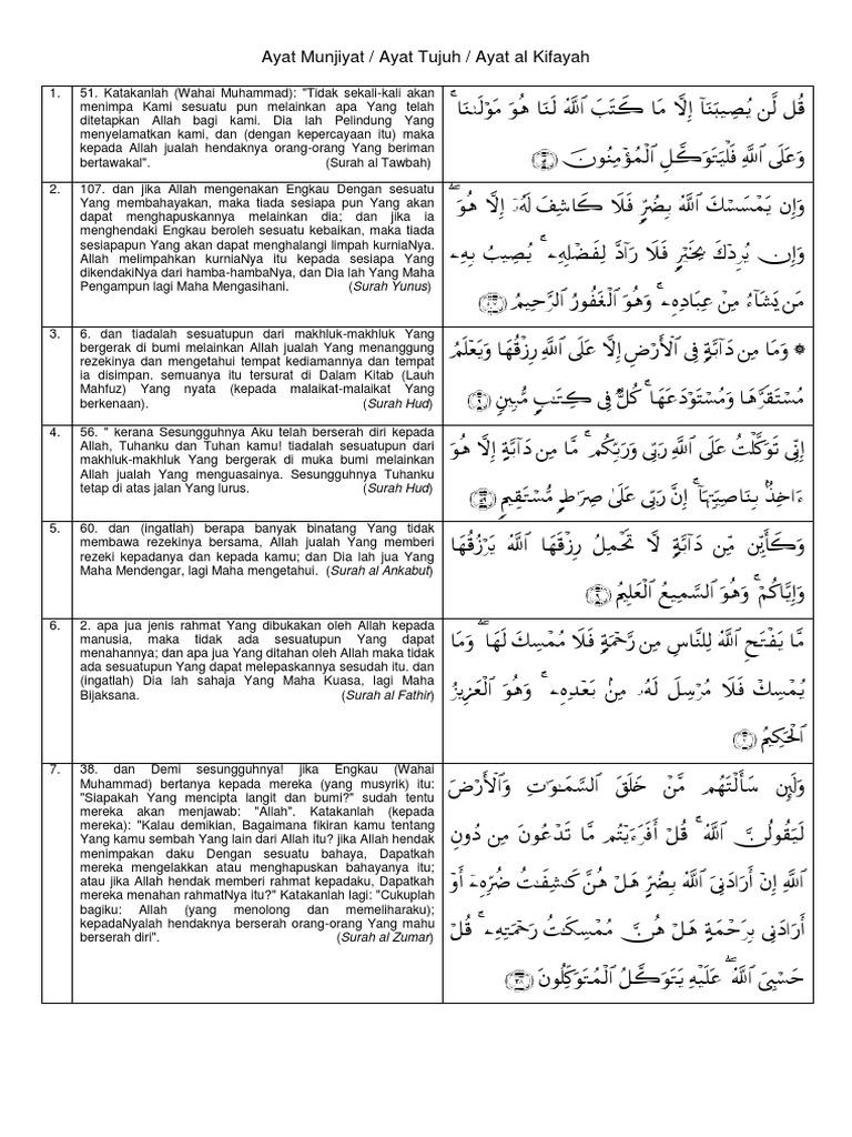 Detail Surat Al Munjiyat Nomer 13