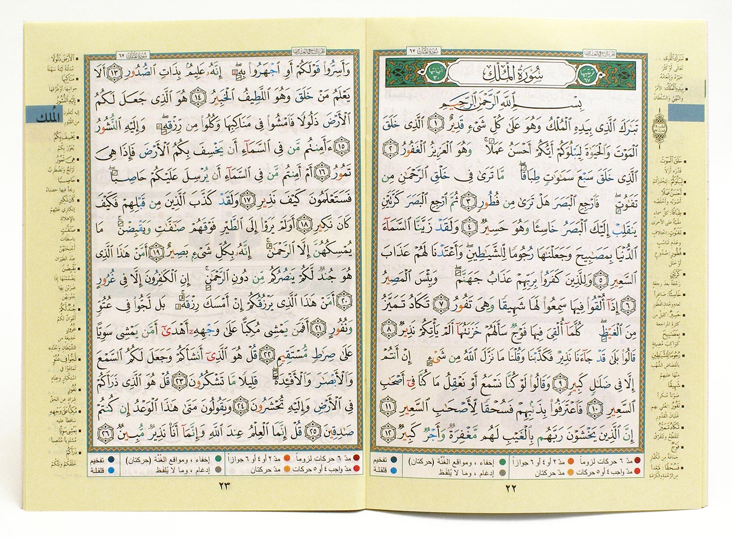 Detail Surat Al Munjiyat Nomer 15