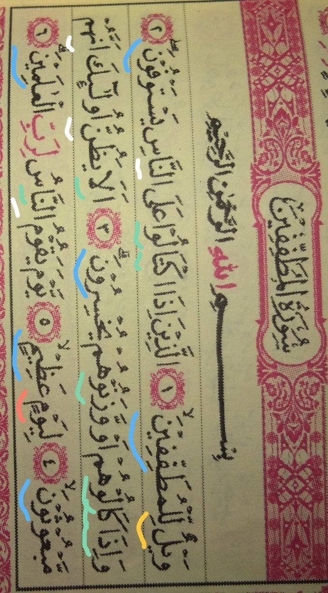 Detail Surat Al Muthaffifin Ayat 1 36 Nomer 47