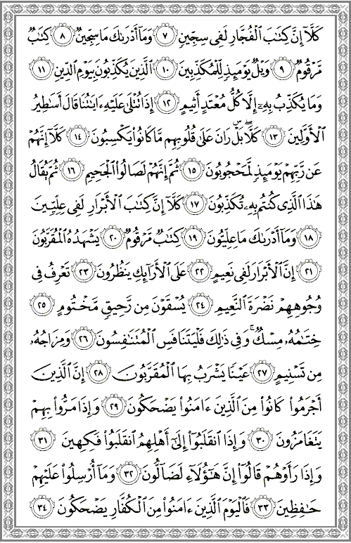 Detail Surat Al Muthaffifin Ayat 11 20 Nomer 2