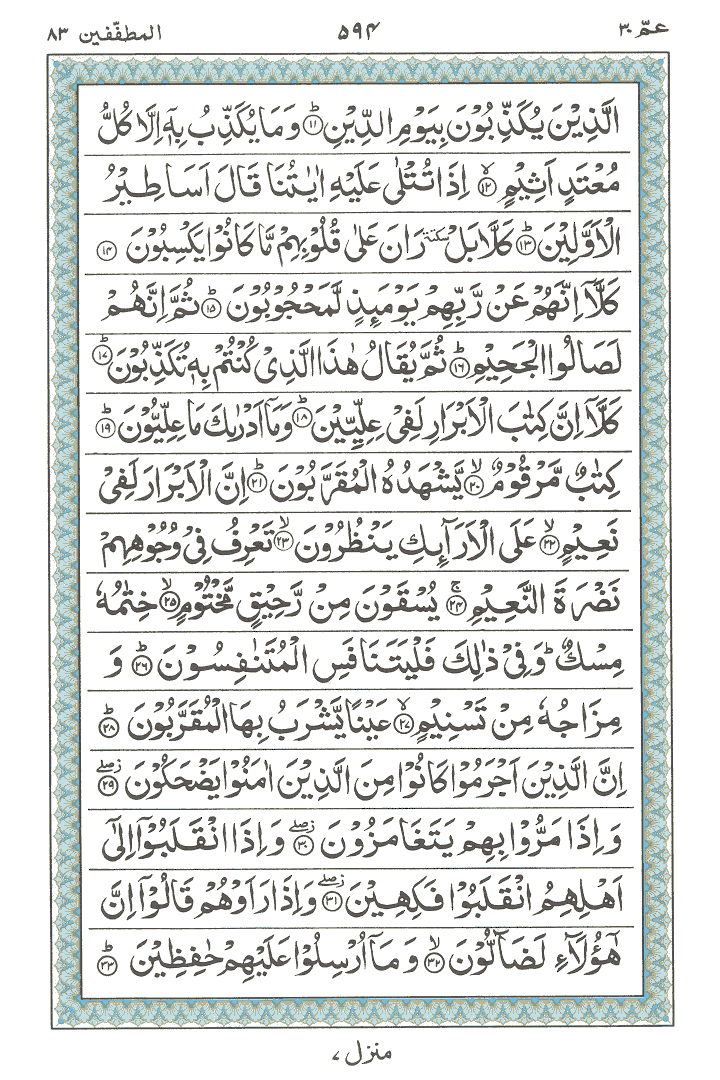 Detail Surat Al Muthaffifin Ayat 83 Nomer 2