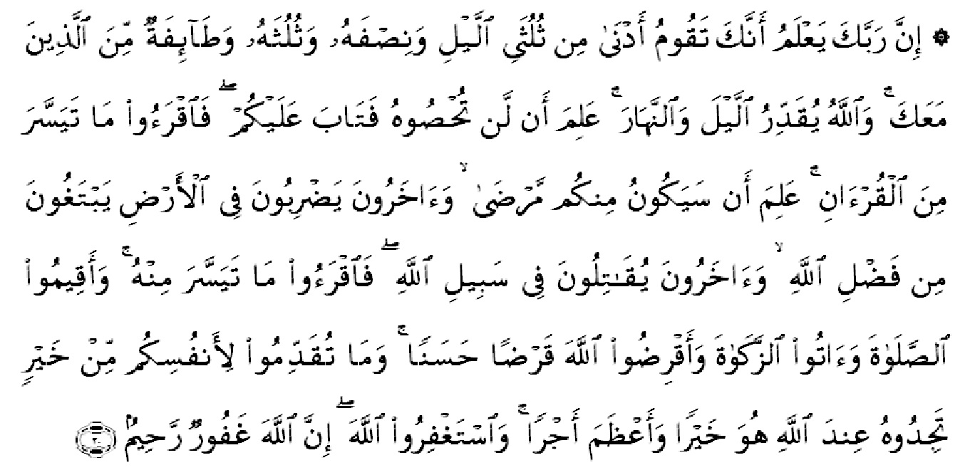 Detail Surat Al Muzzammil Ayat 18 Nomer 22