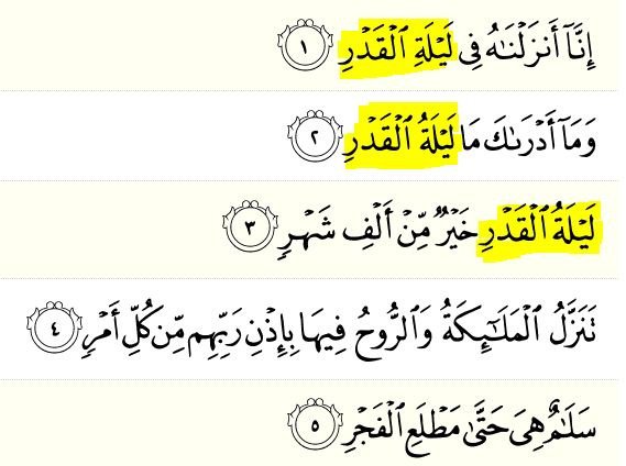 Detail Surat Al Qadr Ayat 3 Nomer 28