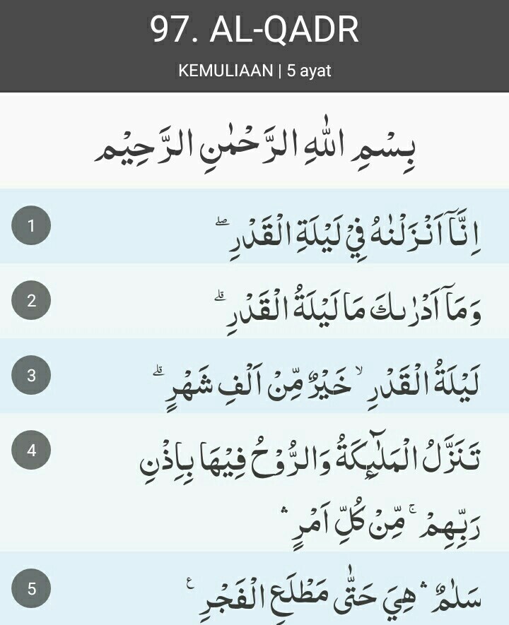 Detail Surat Al Qadr Ayat 5 Nomer 4