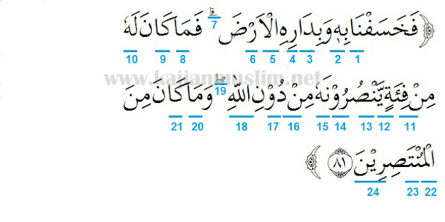 Detail Surat Al Qashash Ayat 24 Nomer 32