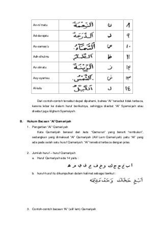 Detail Surat Al Qomariah Nomer 42