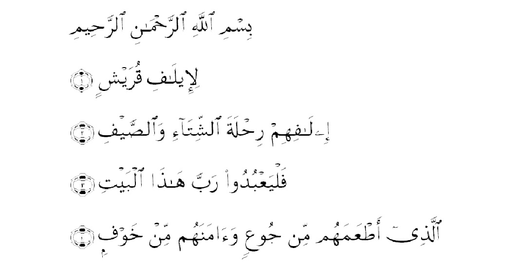 Detail Surat Al Quraisy Ayat 1 4 Nomer 25
