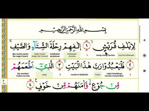 Detail Surat Al Quraisy Dan Terjemahannya Nomer 23