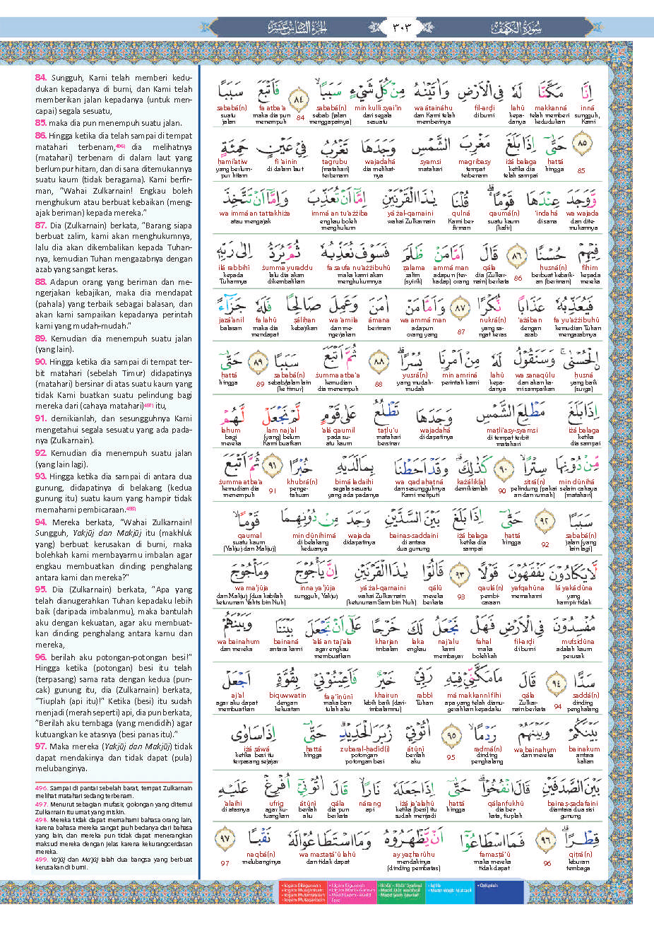 Detail Surat Al Quran Juz 16 Nomer 20