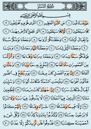 Surat Al Quran Juz 30 - KibrisPDR