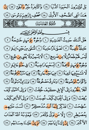 Detail Surat Al Quran Juz 30 Nomer 10