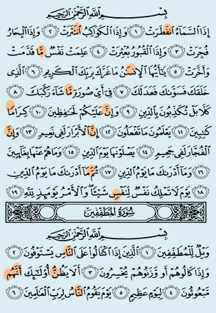 Detail Surat Al Quran Juz 30 Nomer 18