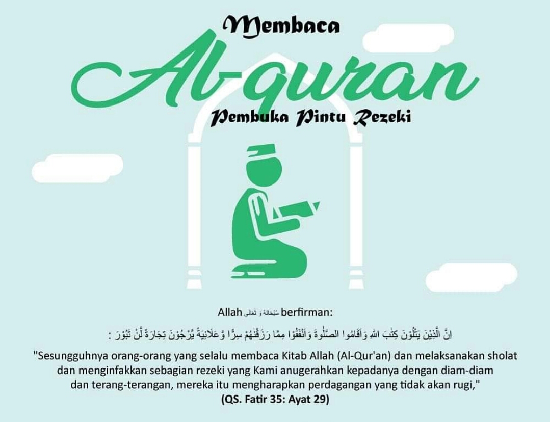 Detail Surat Al Quran Pembuka Rizki Nomer 7