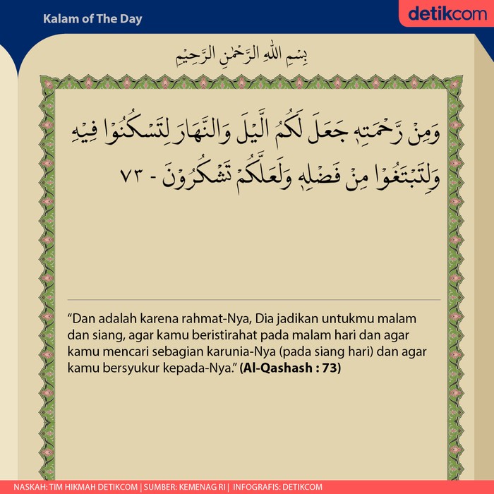 Detail Surat Al Quran Tentang Bersyukur Nomer 5