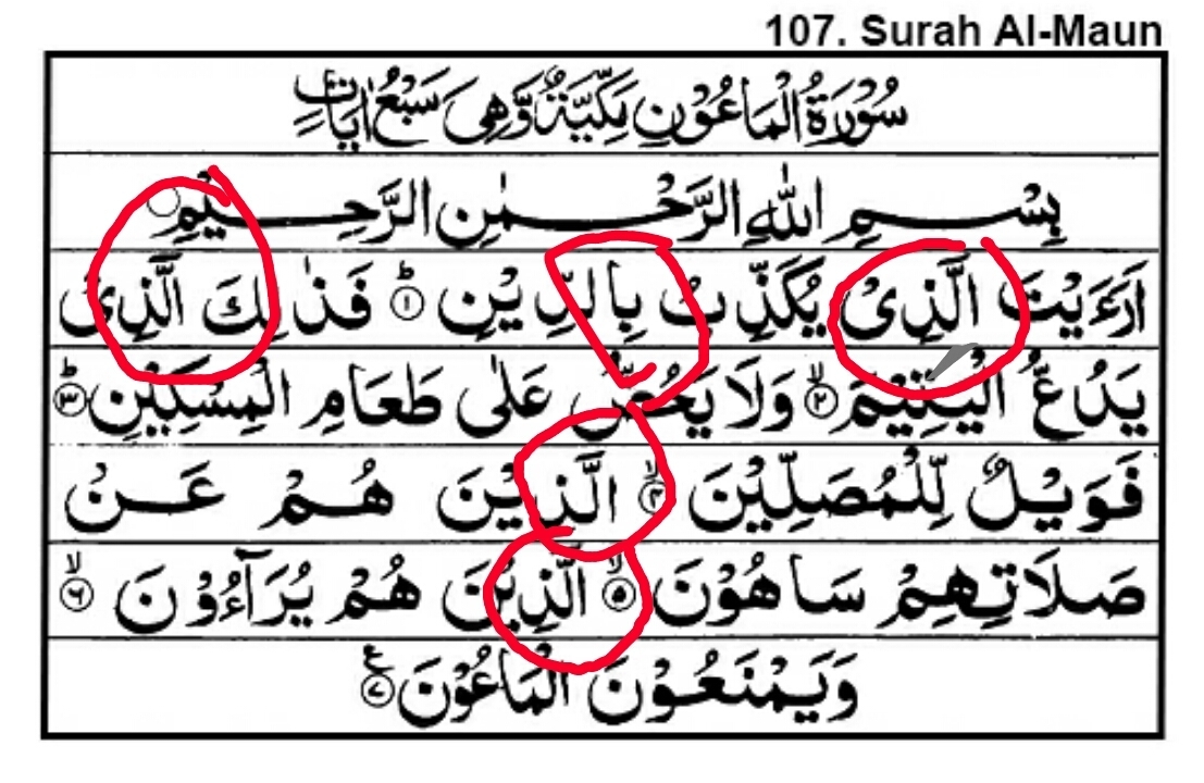 Detail Surat Al Syamsiah Nomer 2