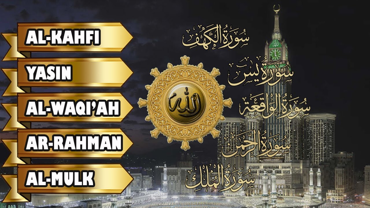 Detail Surat Al Waqiah Ar Rahman Al Mulk Nomer 17
