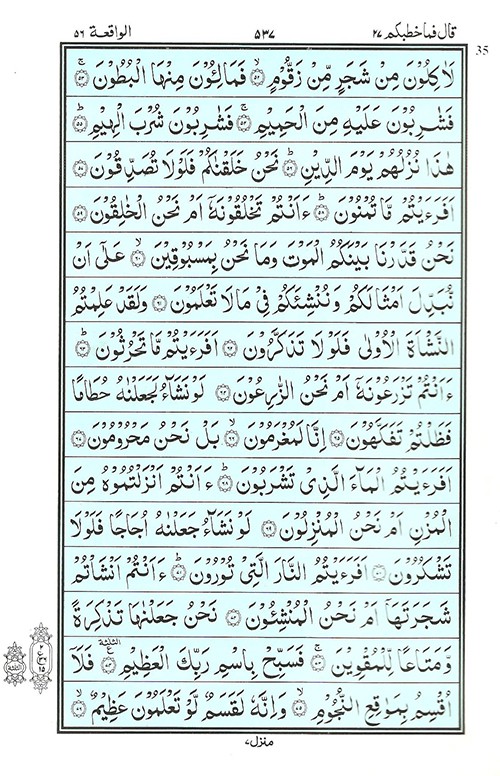 Detail Surat Al Waqiah Full Nomer 32