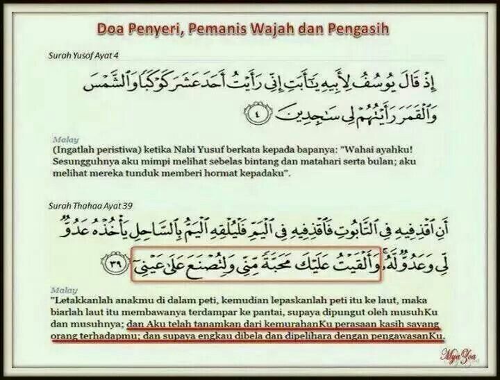 Detail Surat Al Yusuf Ayat 4 Latin Nomer 40