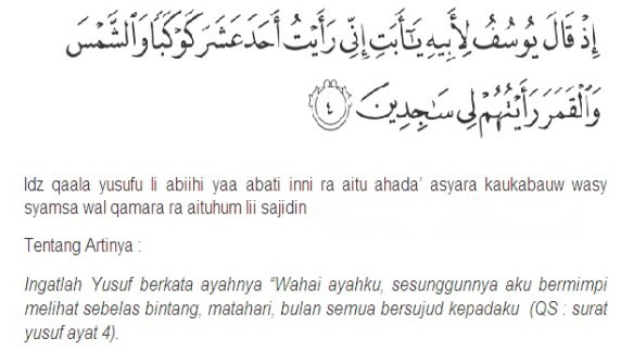 Detail Surat Al Yusuf Ayat 4 Latin Nomer 6