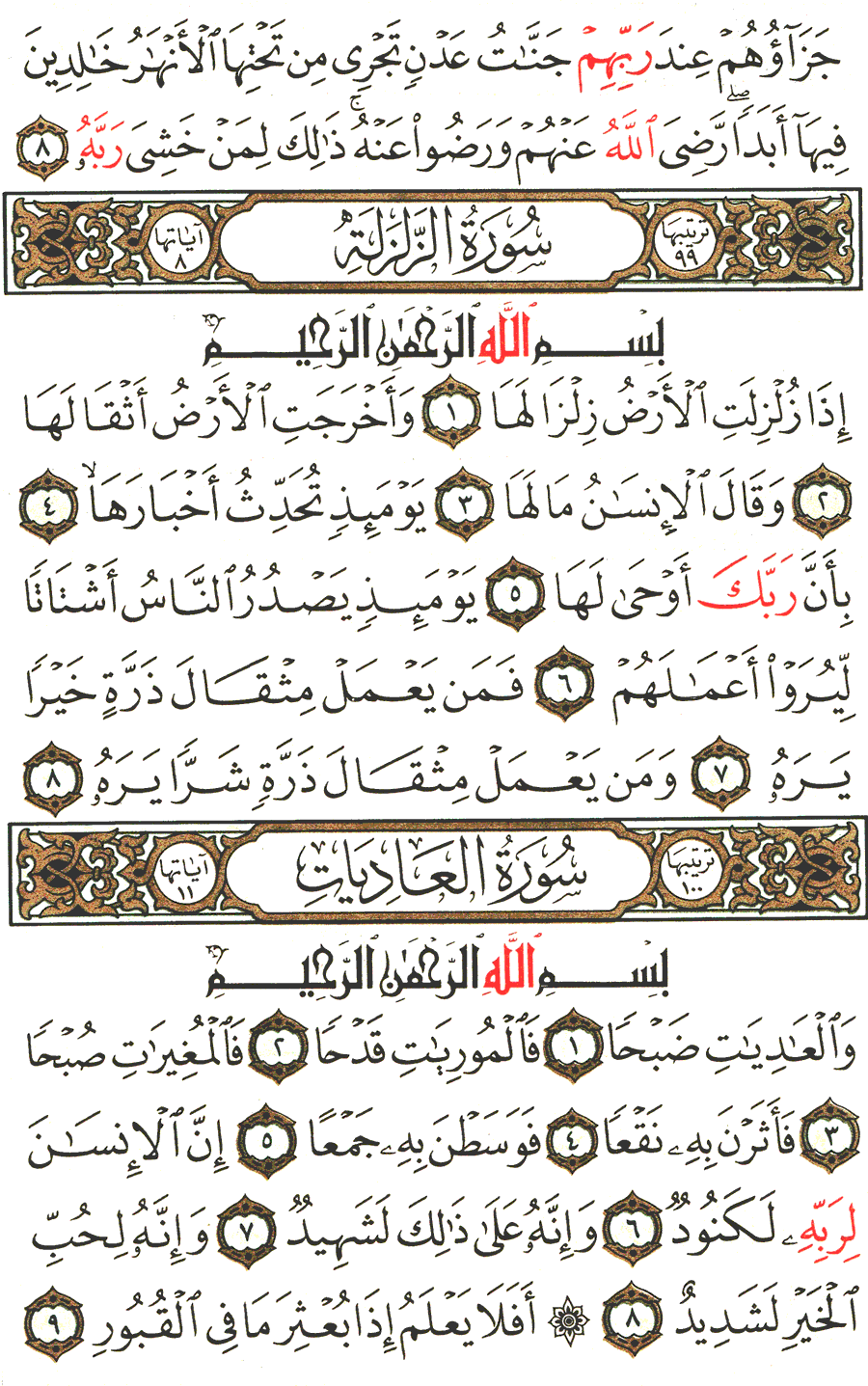 Detail Surat Al Zalzalah Ayat 4 Nomer 23