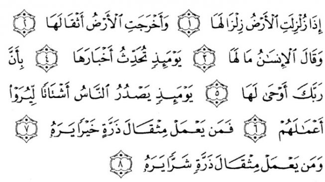 Detail Surat Al Zalzalah Ayat 4 Nomer 10