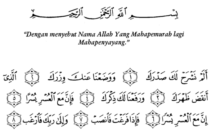 Detail Surat Alam Nasyrah Latin Nomer 21