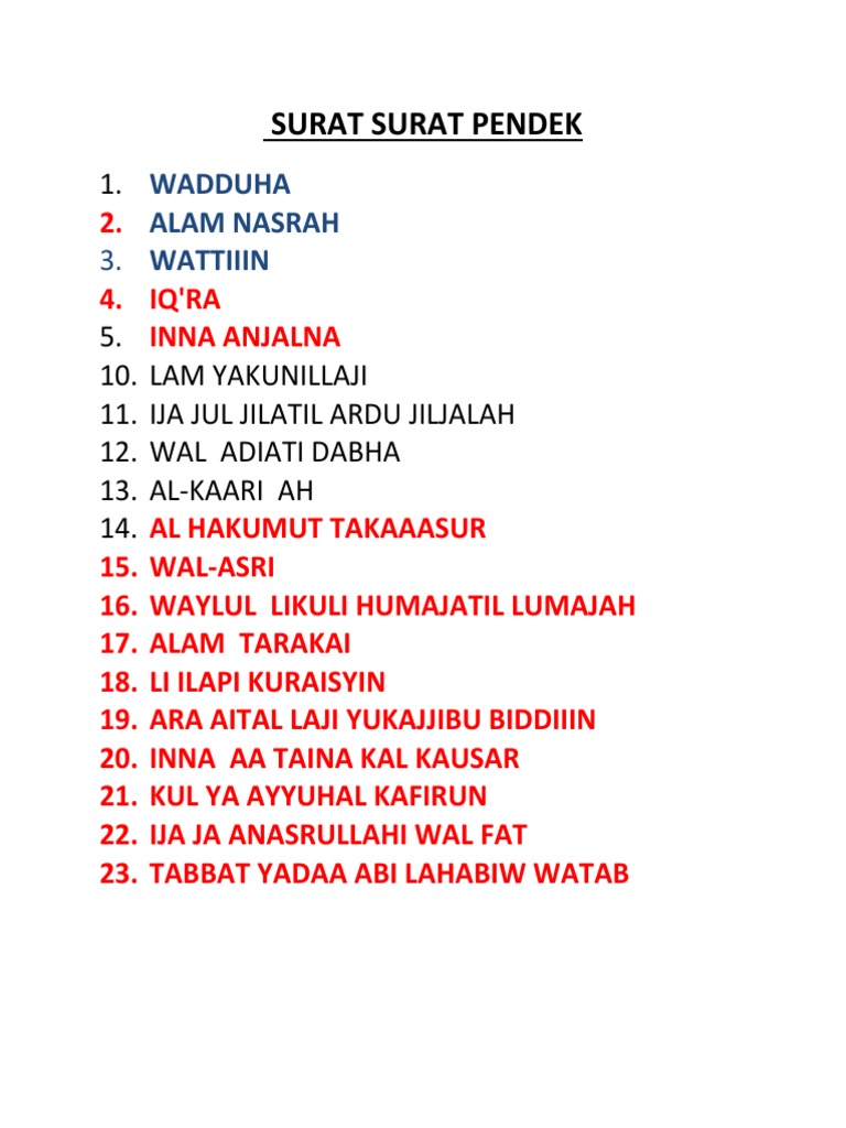 Detail Surat Alam Tarakai Nomer 32