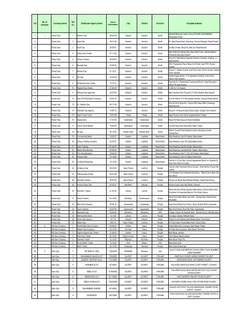 Detail Surat Alam Tarakai Nomer 42