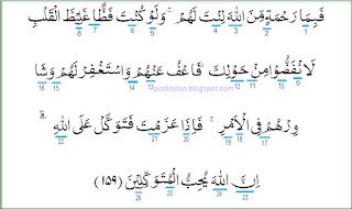 Detail Surat Ali Imran 3 Ayat 159 Nomer 47