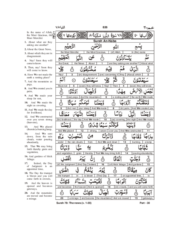 Detail Surat An Naba 1 15 Nomer 26