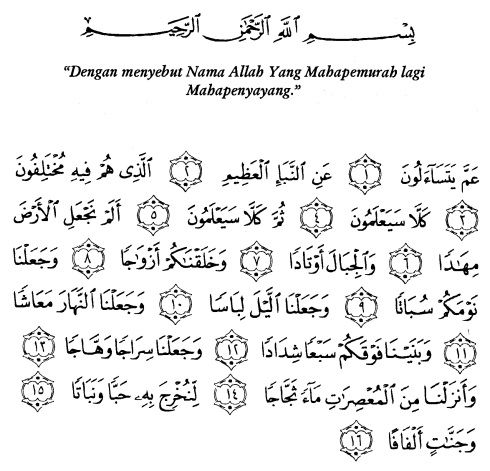 Surat An Naba 1 20 - KibrisPDR